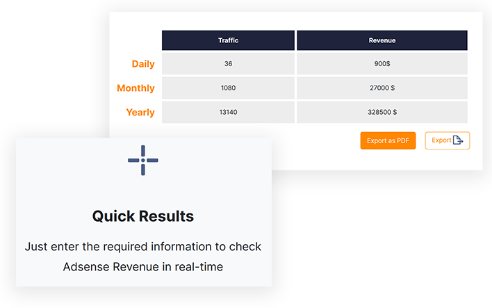 How to Use ETTVI’s AdSense Revenue Checker?