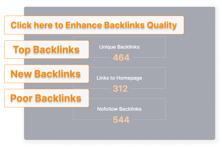 How to Use ETTVI’s Poor Backlinks Checker?