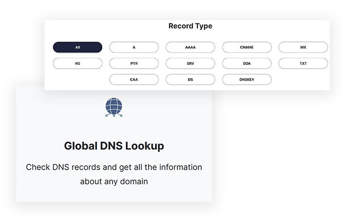 Understanding DNS Records