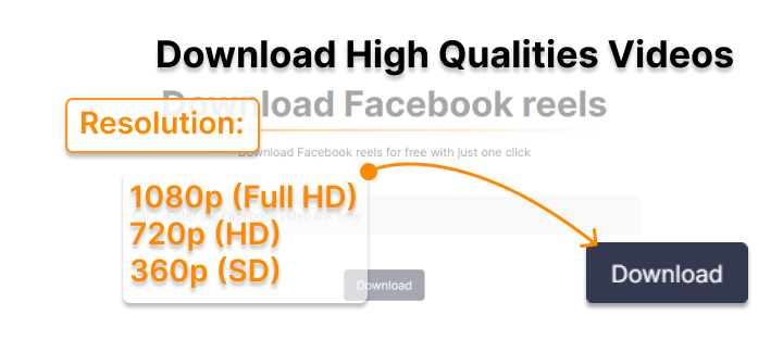 Why Does FB Reels Video Downloader Required?