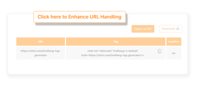 Everything You Need to Know About Hreflang Tags