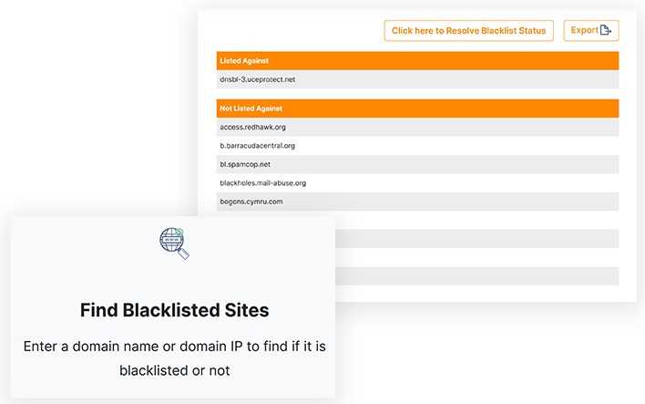 How ETTV Checks Blacklisted IP Addresses?