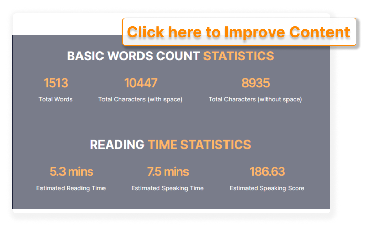 Average Word Count List - How Many Words Your Content Should Have?
