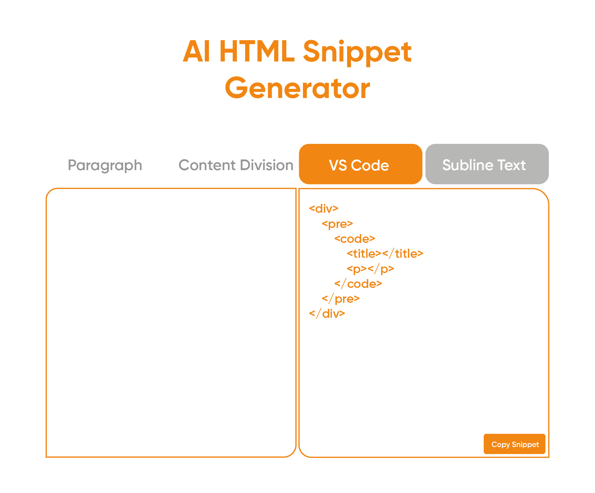 Generates Concise and Optimized HTML Codes for Creating Web Pages