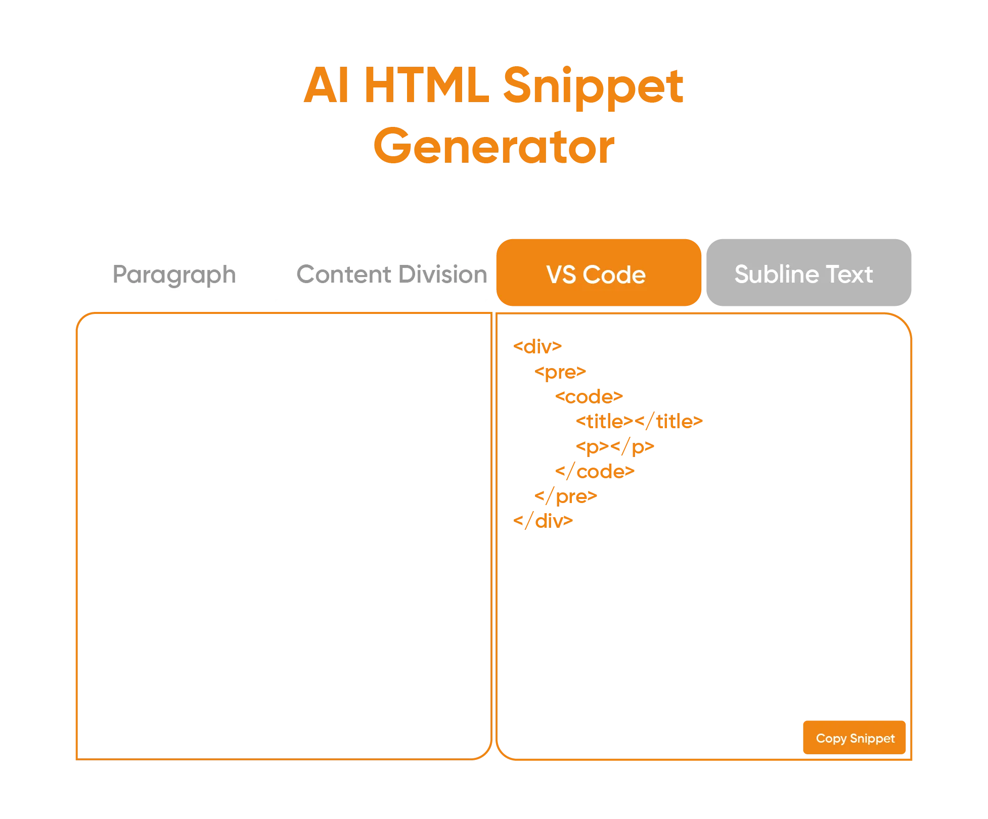 Generates Concise and Optimized HTML Codes for Creating Web Pages