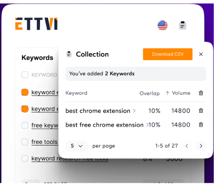 How to use ETTVI’s AI Generate SEO Keywords Tool?