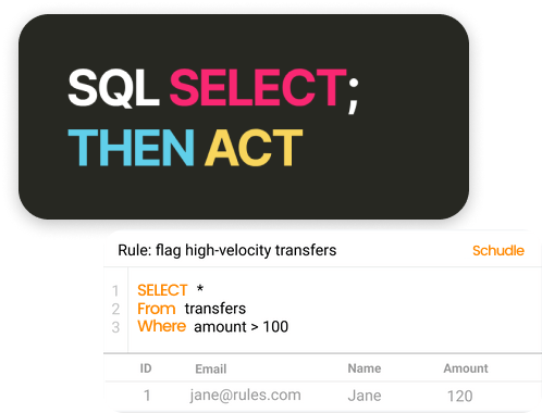 ETTVI’s AI Generate SQL Query Tool
