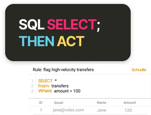 ETTVI’s AI Generate SQL Query Tool