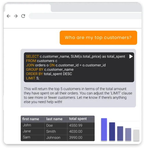 Why Use AI Generate SQL Query Tool?