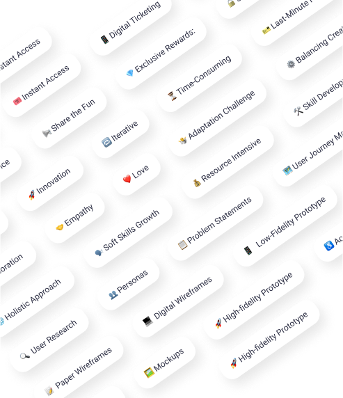 ETTVI’s AI Generate Text to Emoji Tool