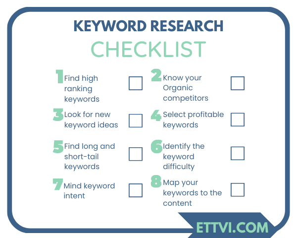 Keyword_Research_Checklist
