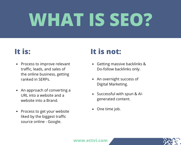 What_is_SEO