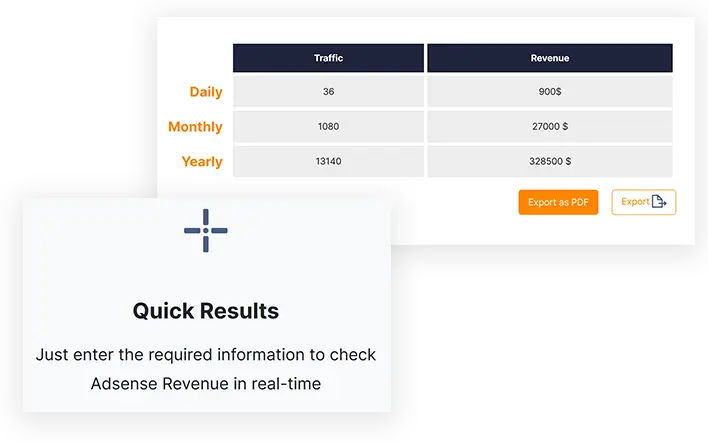 How to Use ETTVI’s AdSense Revenue Checker?