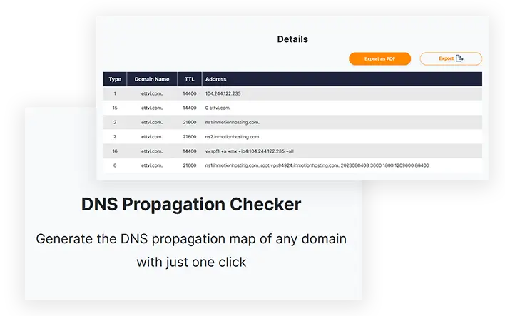 Bagaimana cara memeriksa catatan DNS domain?