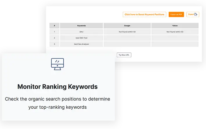 Wie überprüft man die Keyword-Position?