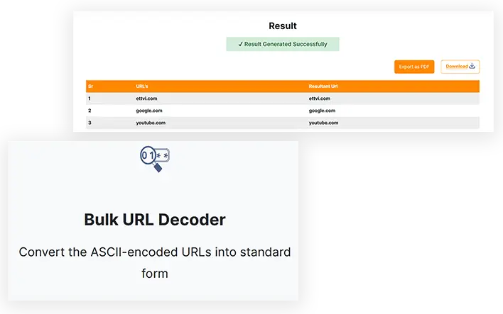 How Does ETTVI’s URL Encoder Decoder Works?