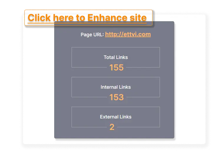 Everything About Website Linking and Website Links Count Checker